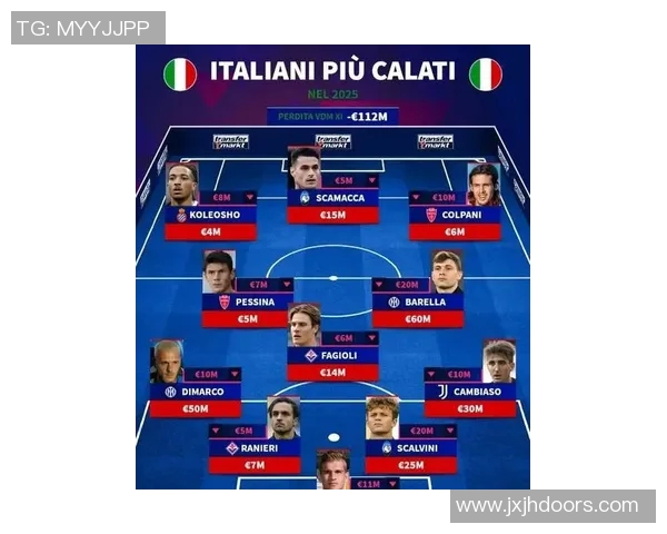 意大利足球预选赛明星阵容揭晓球迷期待新一轮精彩对决